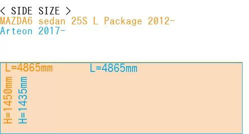 #MAZDA6 sedan 25S 
L Package 2012- + Arteon 2017-
